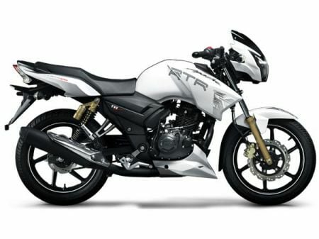 RTR 160-180